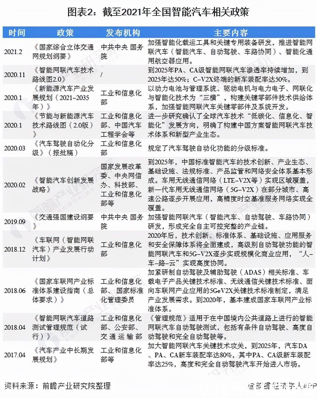 互联网|大厂玩“混搭”：不想造手机的互联网公司不是好车企