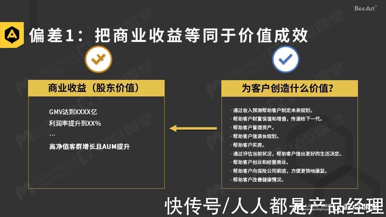 数字产品|建立数字产品的价值衡量闭环