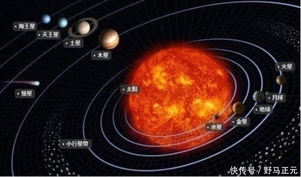 行星 远古太阳系存在上百颗行星,现在只剩下八颗,咋回事