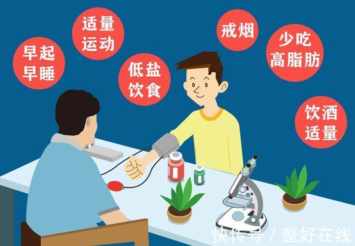 原发性高血压|高血压是什么疾病？什么原因会导致人体患上高血压疾病？一文说清