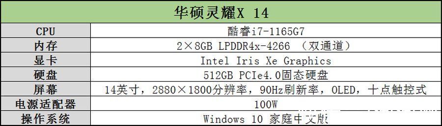 评测|i7高性能搭配OLED触控好屏 华硕灵耀X 14评测