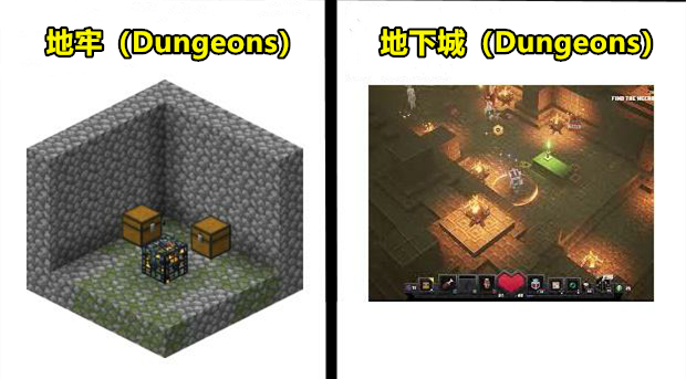 qt:gamepop|我的世界:找不到庇护所怎么办?快速回家大法,你一定尝试过