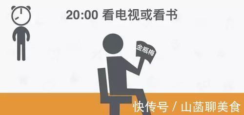 作息|最健康的作息表!只要照着做,活过百岁不是梦!