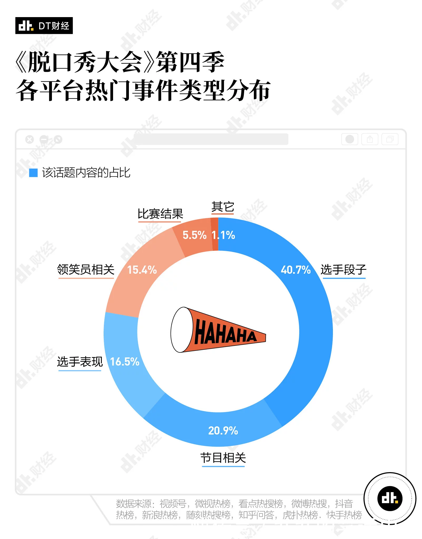 邱瑞_奥普拉·温弗瑞 脱口秀_脱口秀邱瑞