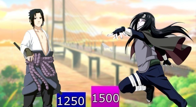 佐助|大蛇丸师徒战力图,前期佐助天分不足,博人传让大蛇丸望尘莫及