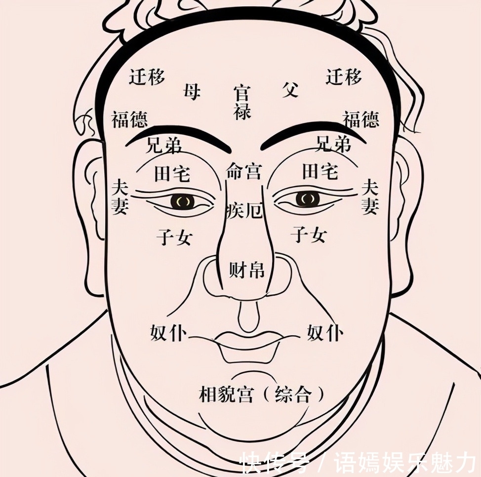 千金小姐！老祖宗识人术：“头小定飘蓬，脚长苦道中”，准不准？还受用吗？