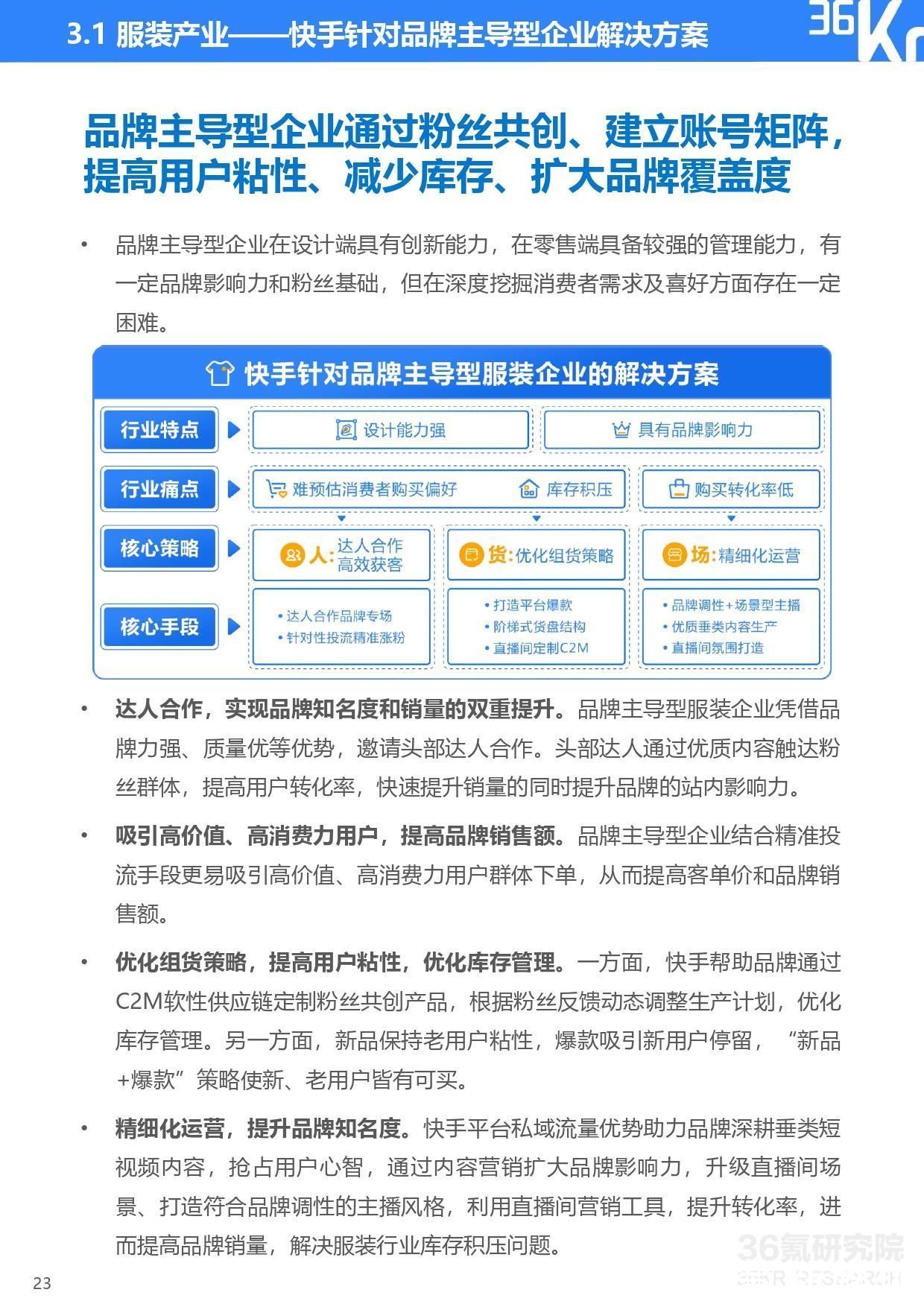快手电商品牌商家经营白皮书|36氪研究院 | step