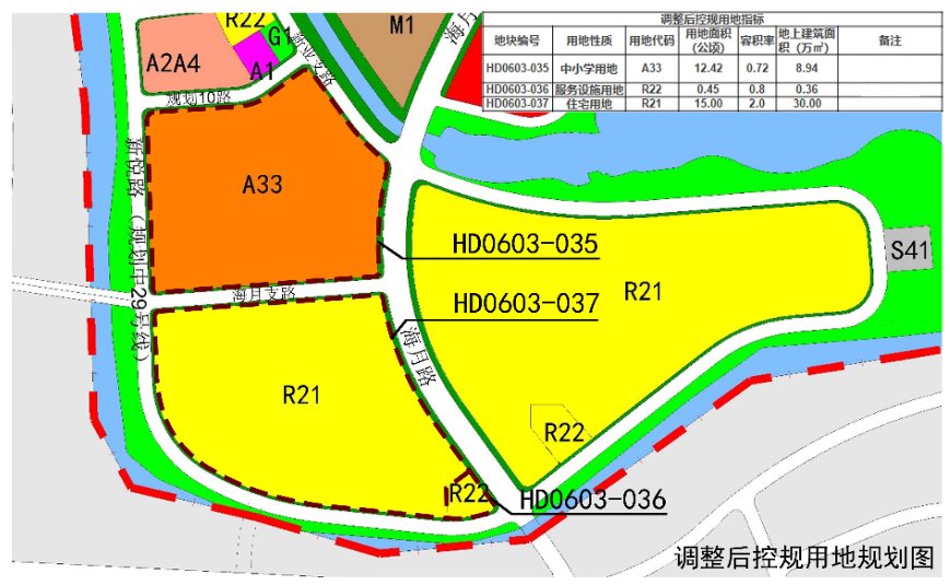 地块|提升教育资源品质！高新区海月路以西教育用地相关控规优化调整