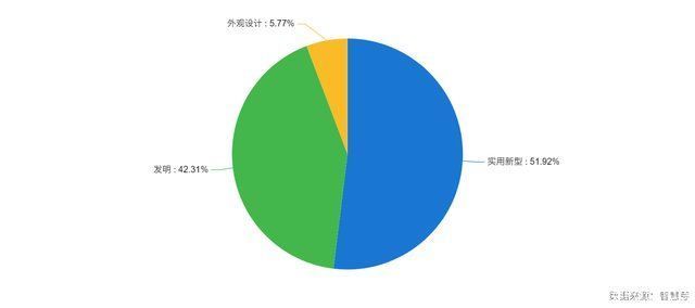 氦豚科技|COFE+获数千万元天使轮融资，机器人咖啡科技含量高不高?