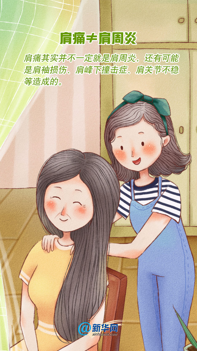 小知识|肩痛≠肩周炎 get这些小知识让你告别误区