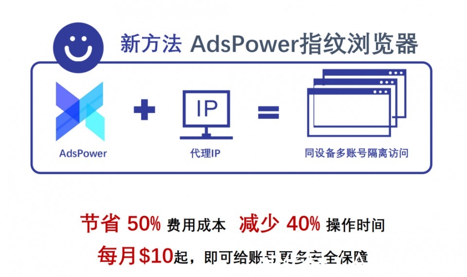亚马逊|部分跨境电商面临亚马逊封号危机？问题也许出在浏览器上