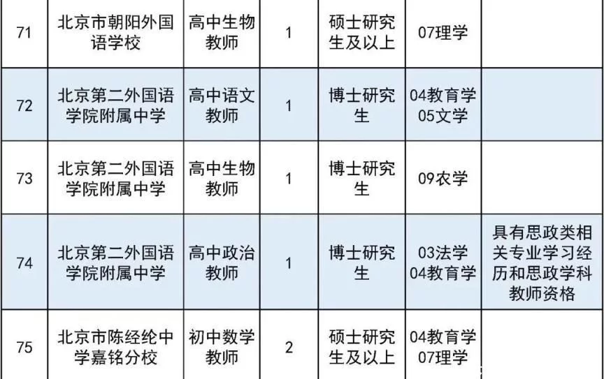 满满干货（事业单位有哪些）事业单位有哪些职业 第16张