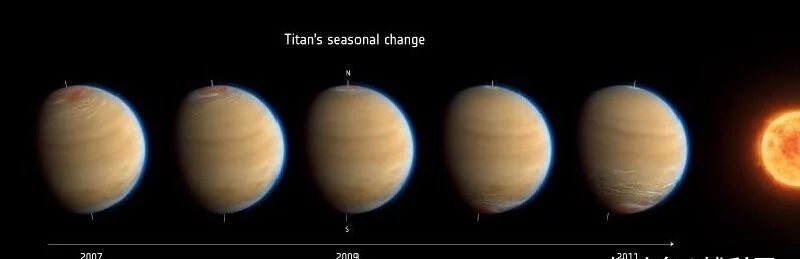 冬季极地涡旋使土卫六变得很冷!