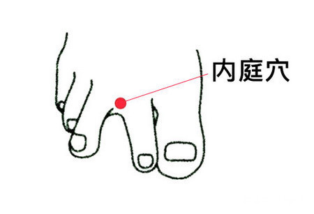 劳宫穴|手脚上有5个“灭火穴”!夏天常按按,清心火、平肝火、去肾火