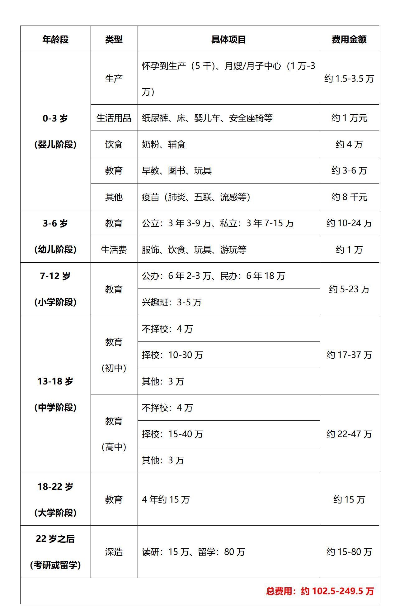 年轻人|国内首例“5胞胎”成年！时隔18年，曾经的喜悦终究输给了现实