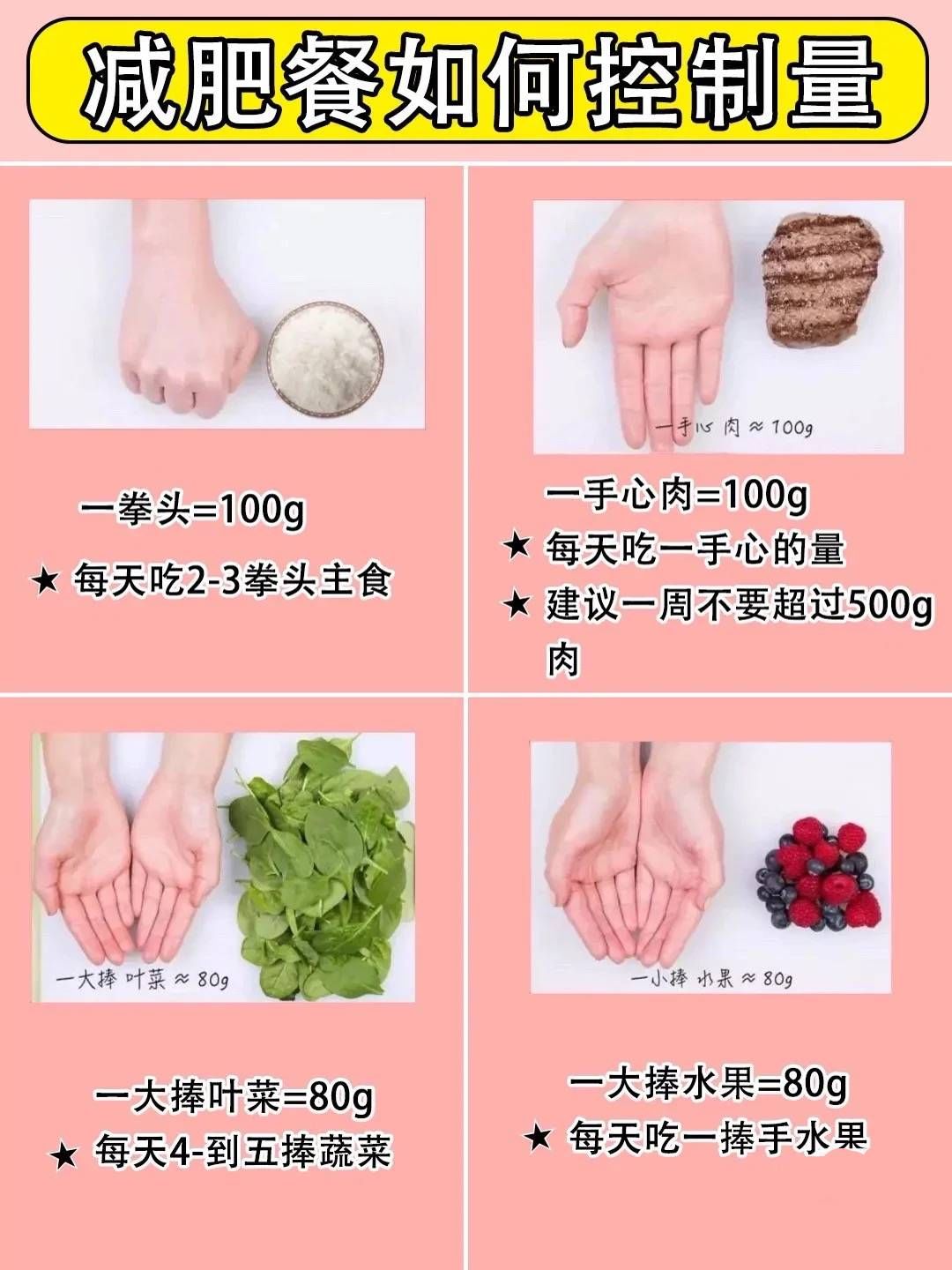 早餐|天天都能吃饱,6周减了13斤,我有点飘了