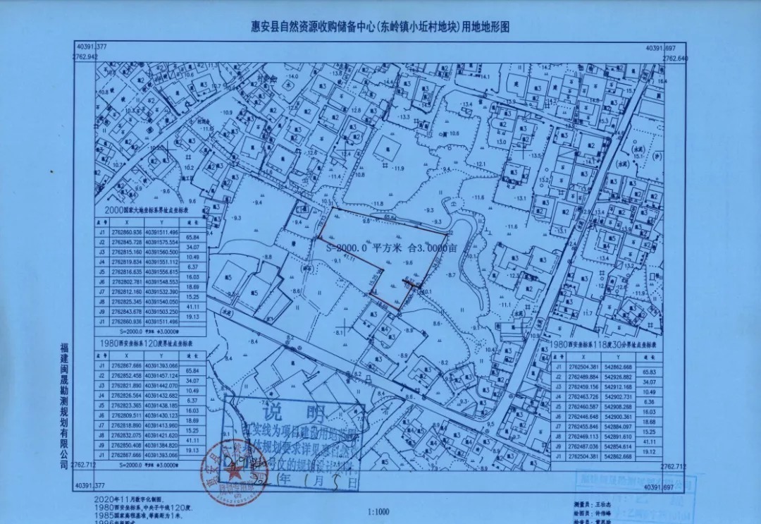 惠安|2幅底价成交！限价9761元/㎡地块流拍！泉州土拍最新消息！