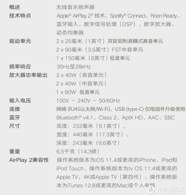 简介|618臻选系列:是音响也是艺术品,20款可以装点家居的蓝牙音响,看看哪款令你怦然心动