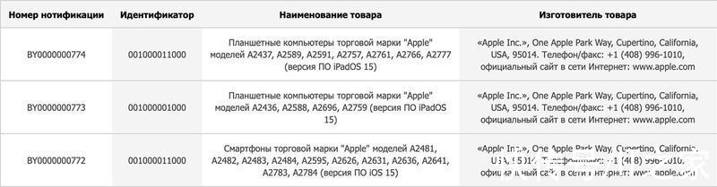 数据库|欧亚监管数据库曝光苹果新产品型号