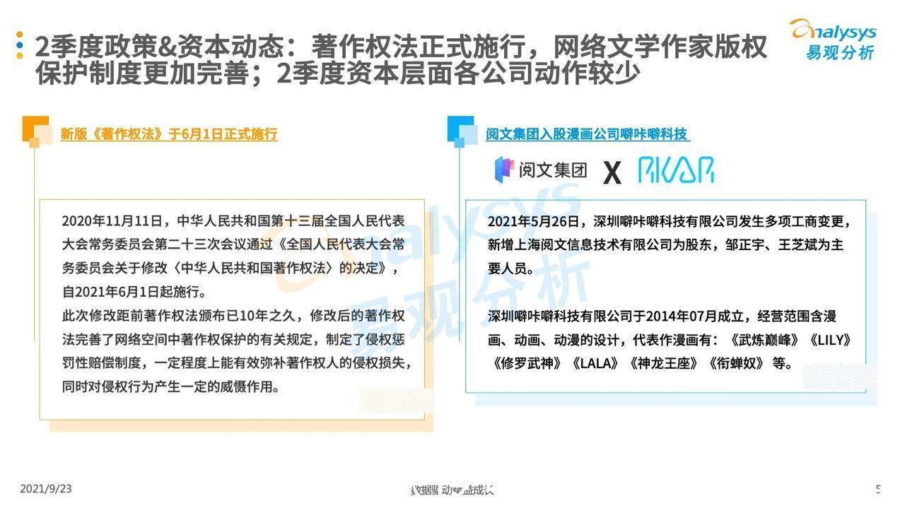 季度|2021年第二季度中国移动阅读市场季度盘点