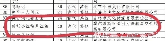 网剧化|《狐妖小红娘月红篇》官宣真人网剧化,网友:惨遭真人化预定