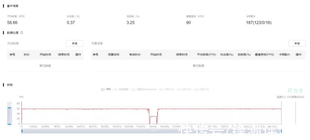 超广角|颜值和拍照都这么顶，为什么还没人夸它？