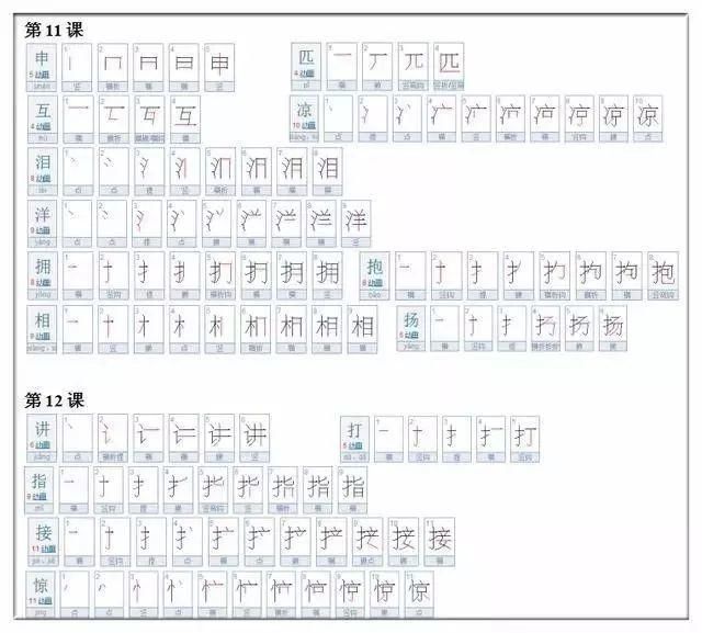 小学一二年级700个汉字的正确书写顺序（建议收藏）！