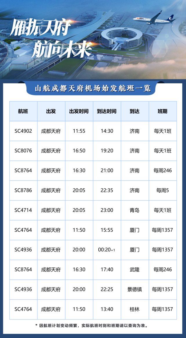 双流机场|新航季，成都机场、航线将有哪些新变化？最强攻略来了！