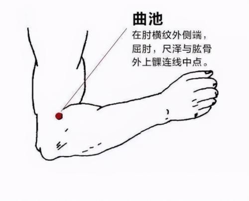 穴位|湿气重，吃不下，睡不香，老中医敲打我这些地方，居然好多了