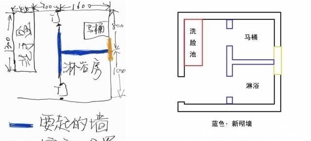 马桶|家中只有一个厕所,她坚持做“三分离”!完工后太实用了,晒晒!