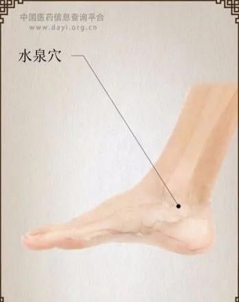  牢记全身疾病特效穴，专穴专用！