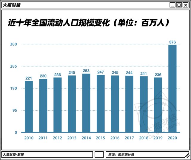 县城|8000人小县城该咋办？一年挣7000万，花8亿