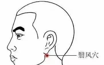 顺时针|身上6个养生窝,经常按一按,每天五分钟,有意想不到的效果