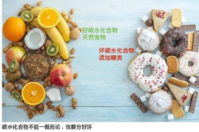 减肥|糖=碳水化合物，减肥期不吃主食就是减糖?你想错了，控糖要理智