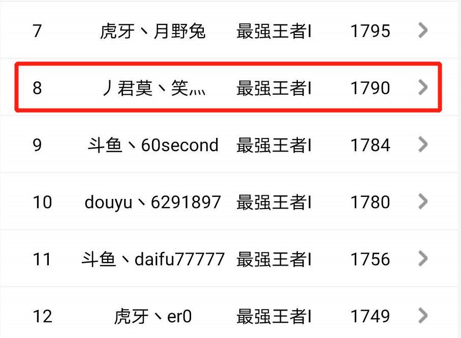 冲上|云顶之弈：“脚本王者”冲上国服前十，利用排位机制，对手全是青铜