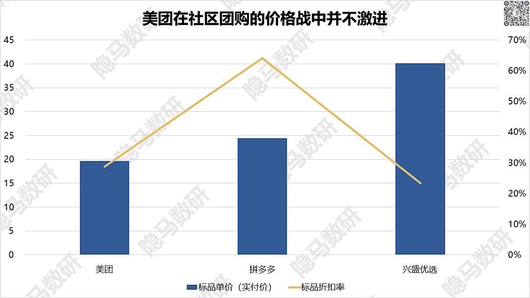 马君|移动互联网：又是一场没有尽头的群雄混战？