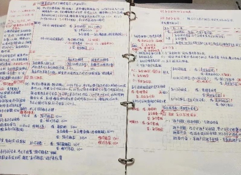  笔记法|太强了！初级学霸“神仙笔记”刷屏，这5种方法绝了