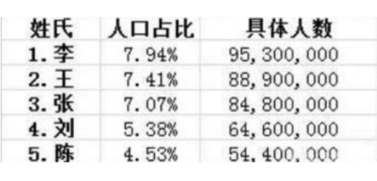 马超@马家人出上联“马超、马云、马化腾,马到成功”,李家下联霸气