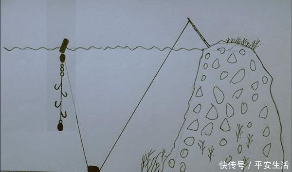 钓法|钓鱼技巧:活泥鳅钓翘嘴方法,大翘嘴一钓一个准,不信可以试试!