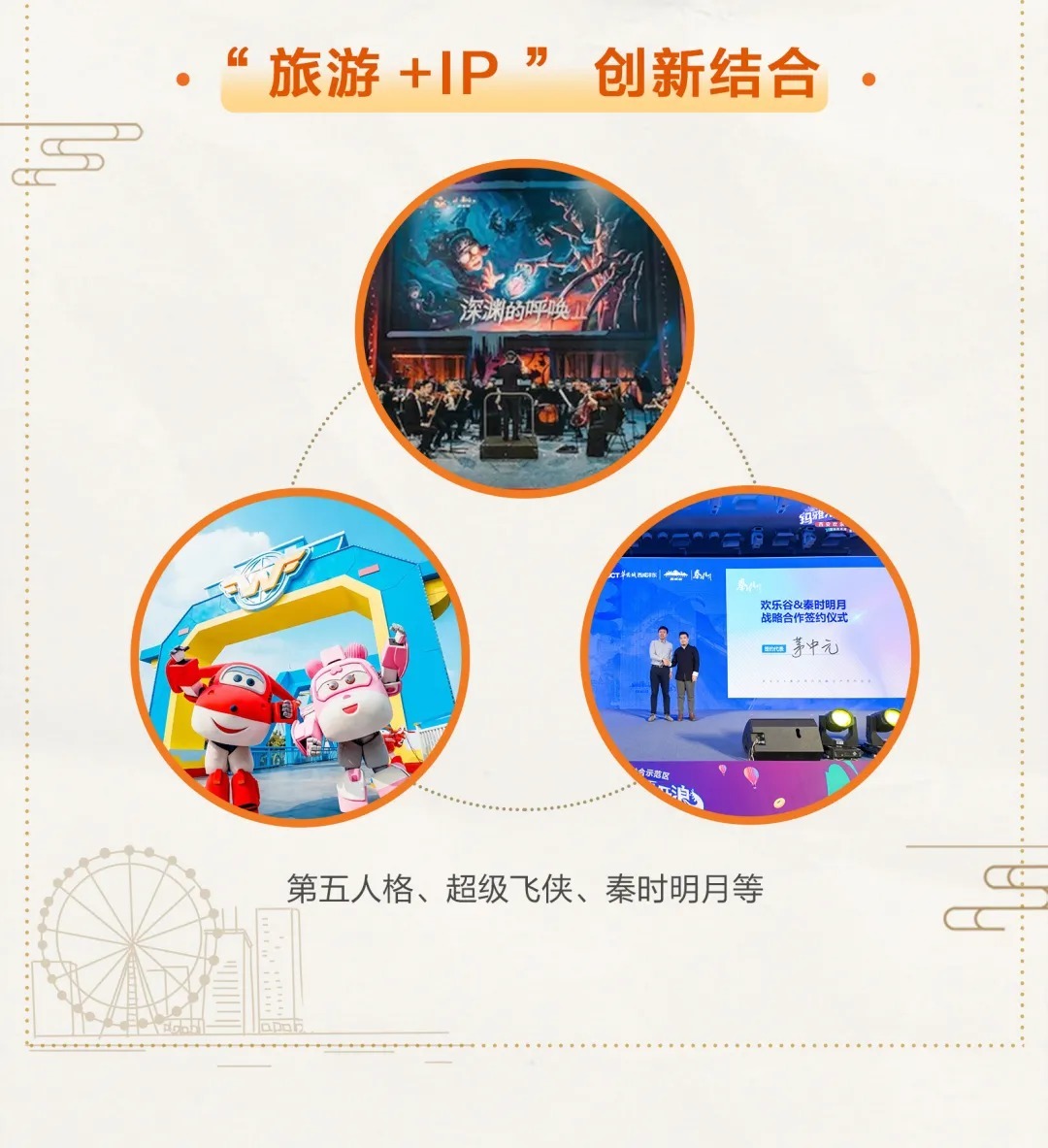 砥砺|栉风沐雨 砥砺前行丨一图看懂华侨城A2021年中期业绩