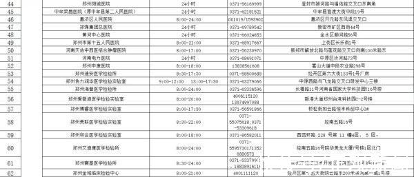 核酸检测机构|收藏!河南471家核酸检测机构名单(附地址和电话)