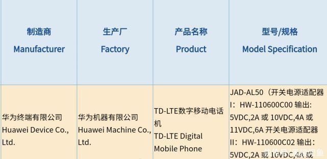 5g|华为P50基本确认，带来一个意外改动，昔日劲敌握手言和