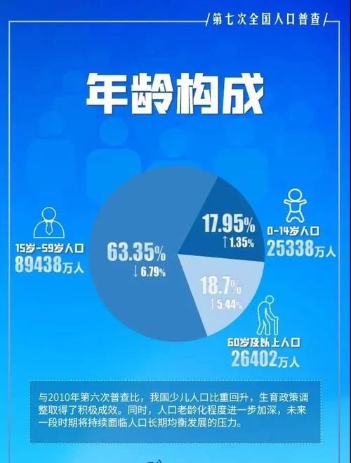 最新：考研报考数据出炉，今年会更卷吗？！