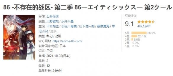 装甲|豆瓣评分9.0以上！盘点2021年13部高分神仙新番动画