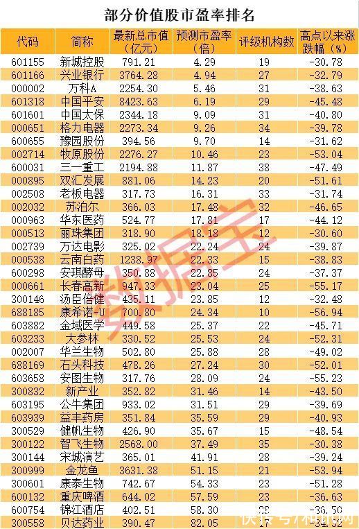 食品饮料|华为即将发布操作系统欧拉，概念龙头暴涨20CM！白酒大涨，低位价值龙头出炉（附股）