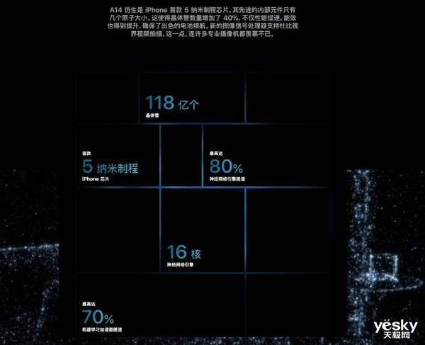 解决|为解决信号差问题，苹果要在iPhone 13上加装自研封装天线？