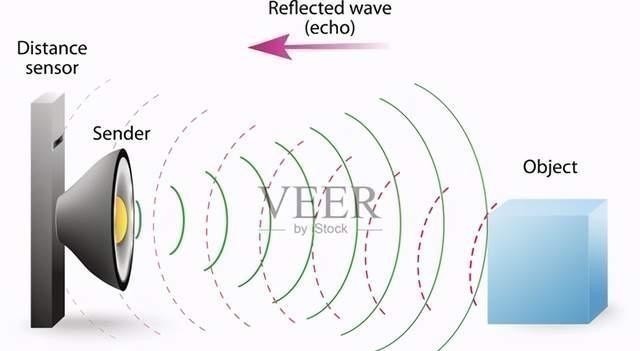 伦琴|做B超前涂的那层黏黏的、凉凉的液体是什么?做完要马上洗掉吗?
