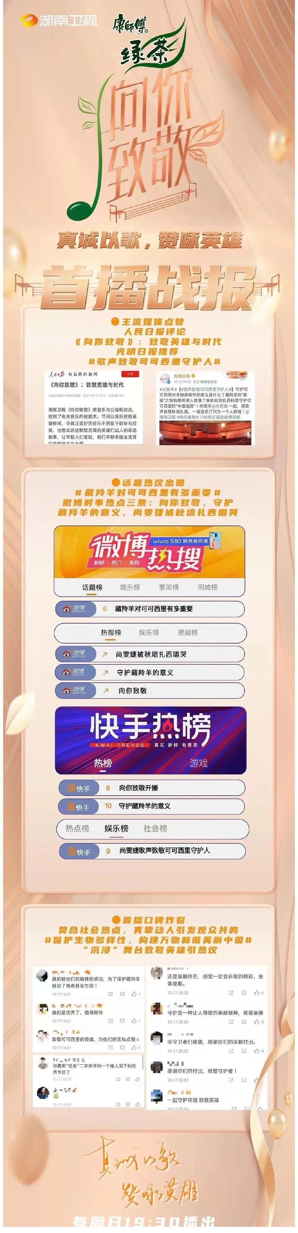 沉浸式体验3个月“致敬之旅”,《向你致敬》给年轻人这些答案