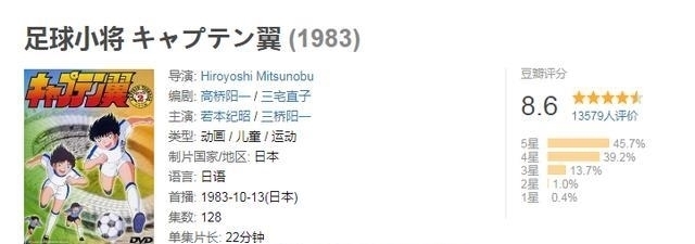 大空翼|《足球小将》里的球王马拉多纳,大空翼夸赞他是比自己优秀的天才