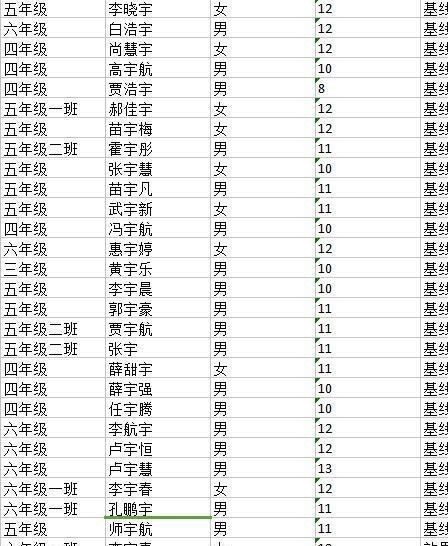 重名|孩子重名率太高了，一个班30个孩子，5个重名的，快看看你家孩子